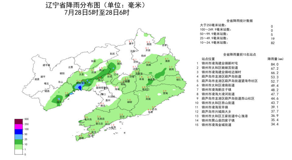 辽宁丹东天气预报图片