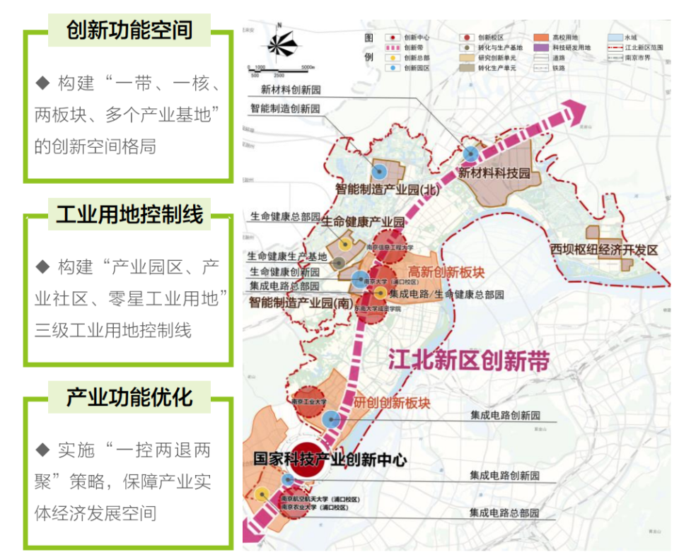 江北新区2035年国土空间规划，暴露了一个大秘密……_腾讯新闻