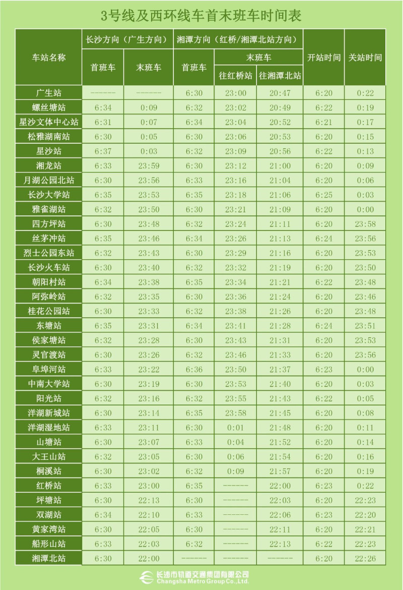 长沙地铁线路首末班车日常运营时刻表演唱会结束后,侯家塘站客流将