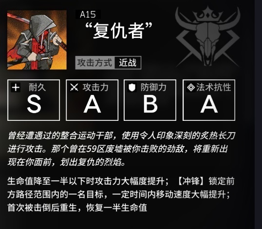 明日方舟 红刀哥从59废墟回来复仇了,这次你还能扛得住吗?_腾讯新闻