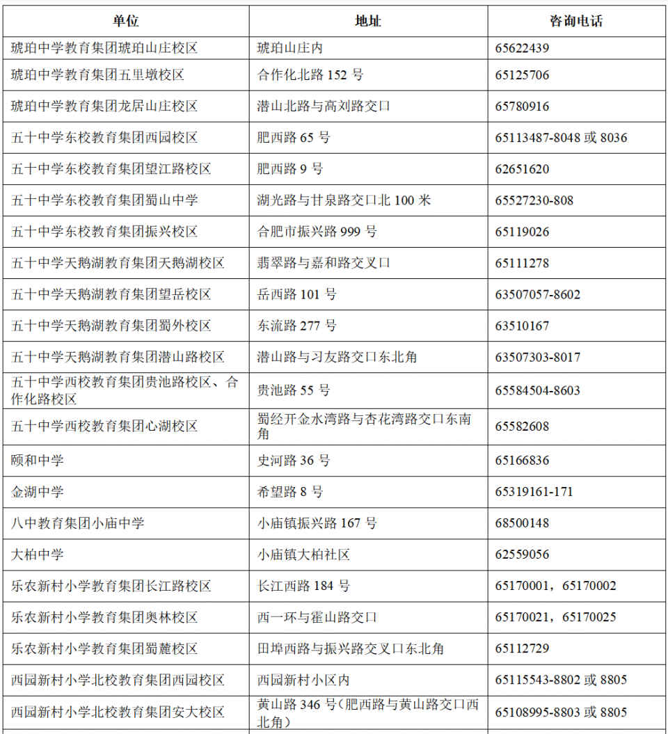 合肥蜀山区2025年义务教育招生入学工作实施方案发布