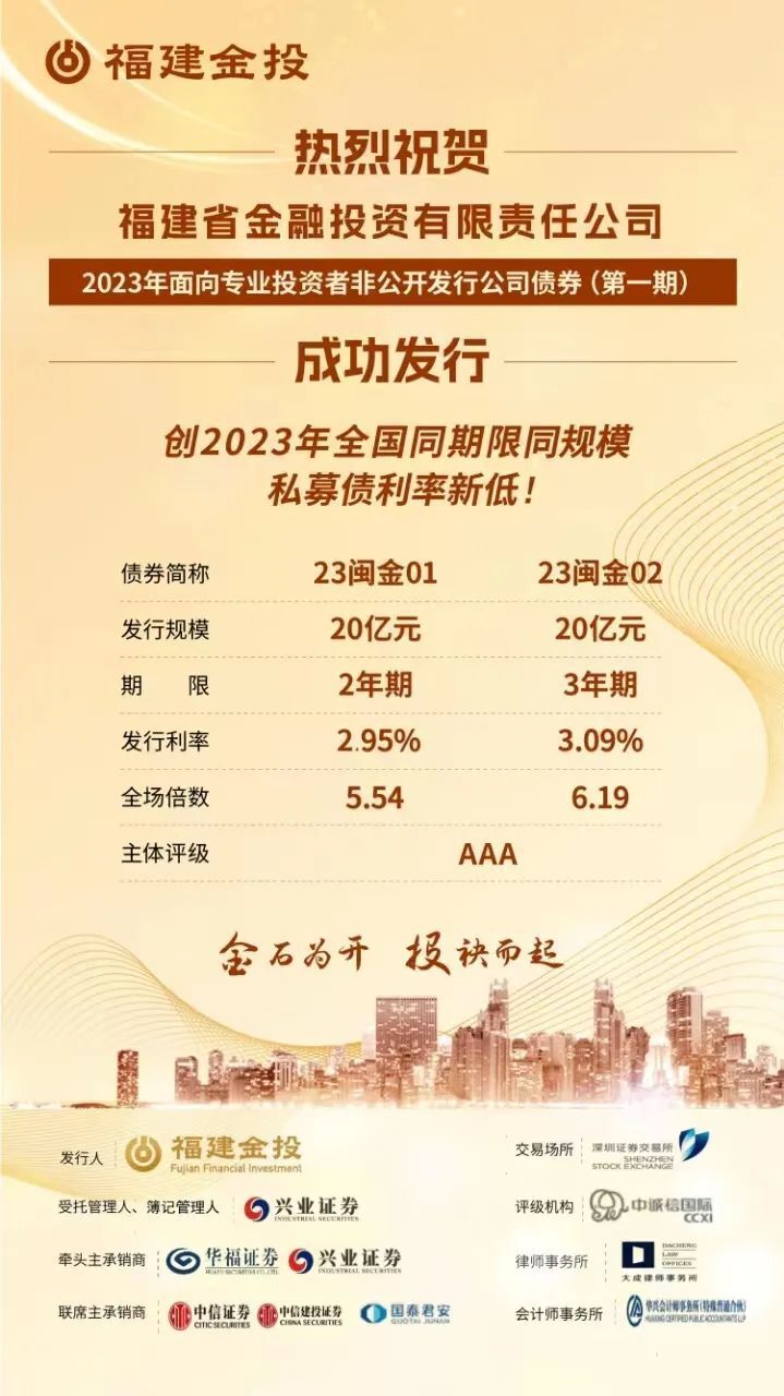 福建金融投資有限責任公司首期債券40億元成功發行!