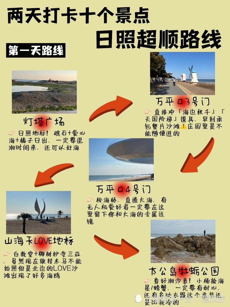 99%游客不知道！两天按照这个路线能打卡十个景点-腾讯新闻