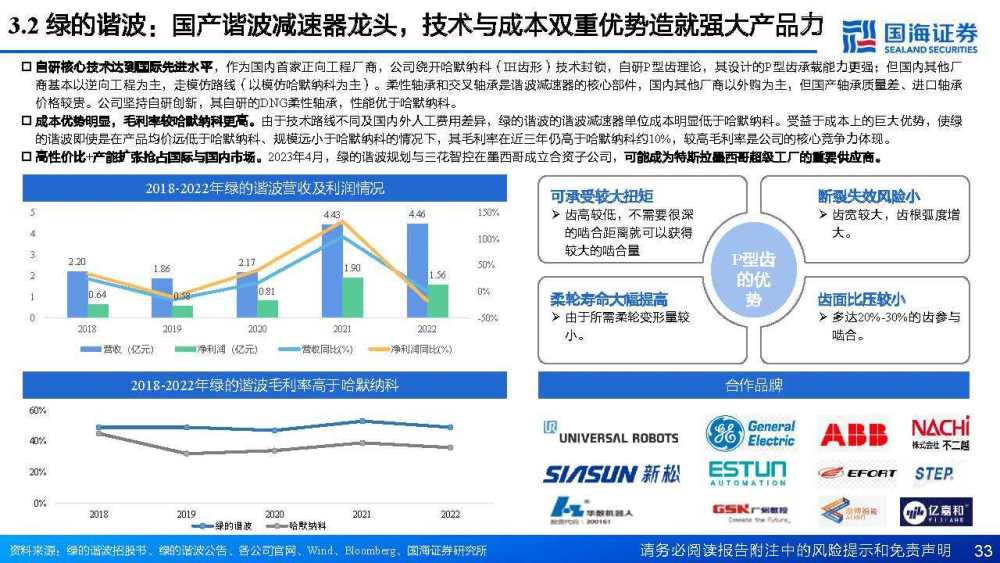 检验机器是否具有人工智能的测试为_人工智能与机器人_人工洗车机器