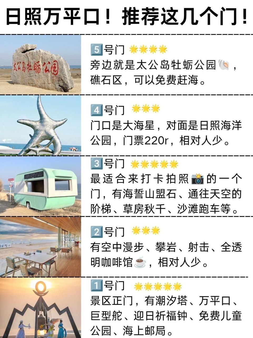 日照万平口!推荐这几个门!