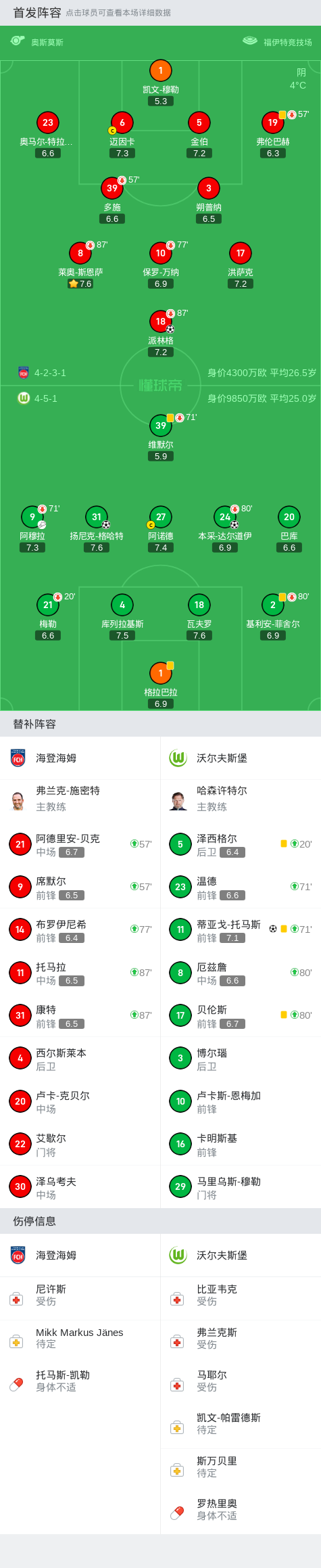 扬尼克-格哈特