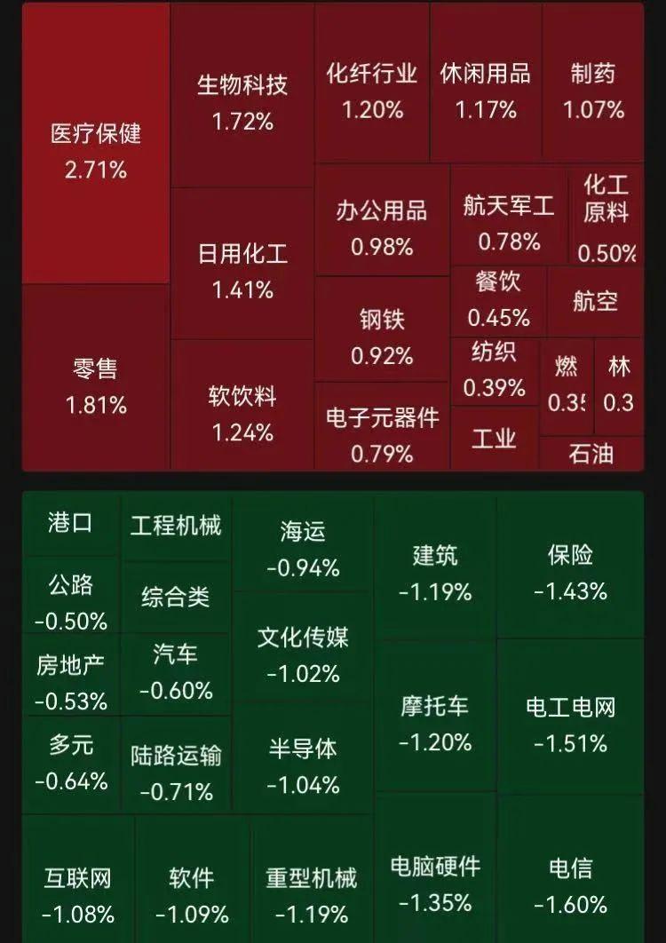 这个板块大爆发，十余股涨停！小米盘中突发：新高、跳水、反弹-腾讯新闻