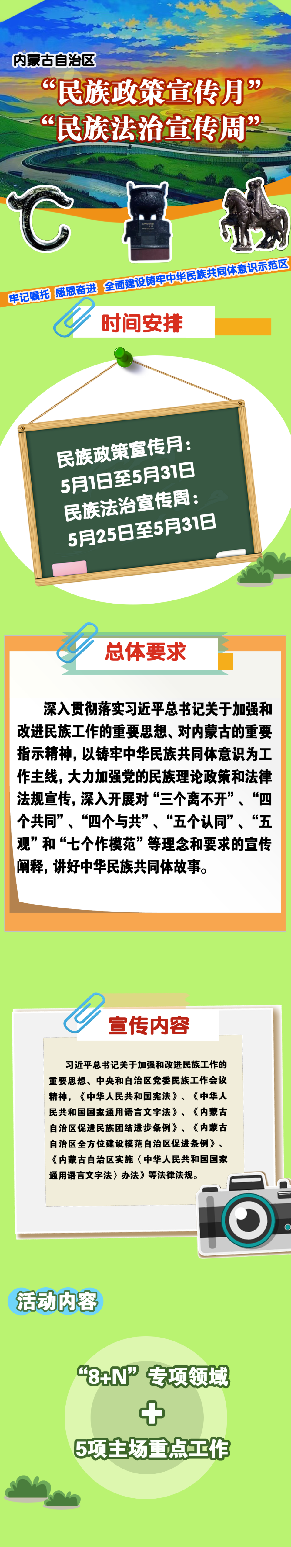 一图读懂《2024年全区民族政策宣传月民族法治宣传周工作方案》