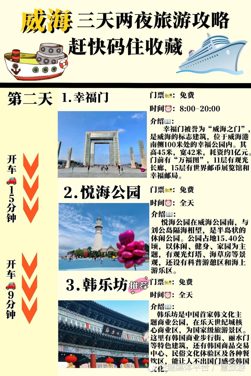 威海四天三夜旅游，超详细版攻略_腾讯新闻