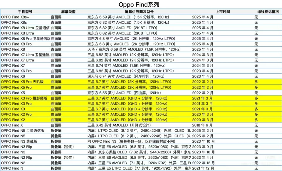 hình ảnh hình ảnh