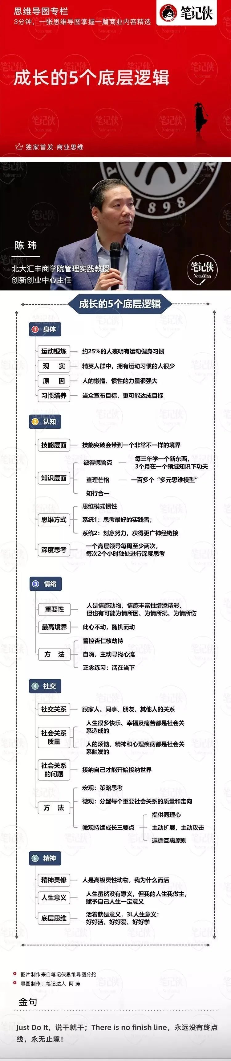 思维导图 | 成长的5个底层逻辑