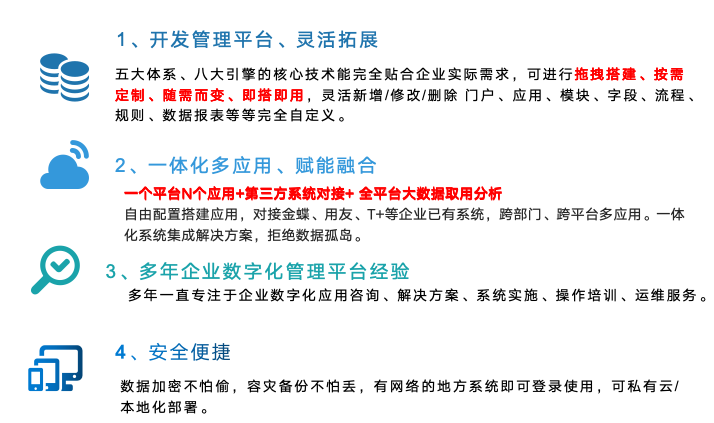 低代码的功能及应用场景有哪些？