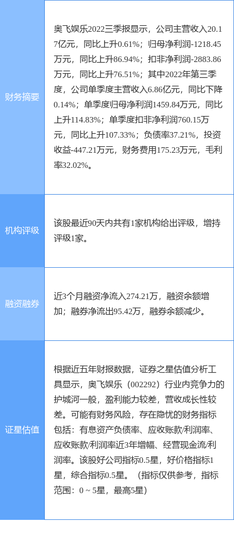 娱乐新闻快报(娱乐新闻快报官网)
