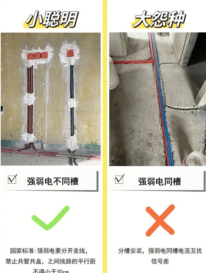 新手必看！毛坯房装修全流程 21 步详解，这些坑千万别跳，尤其第6步_腾讯新闻