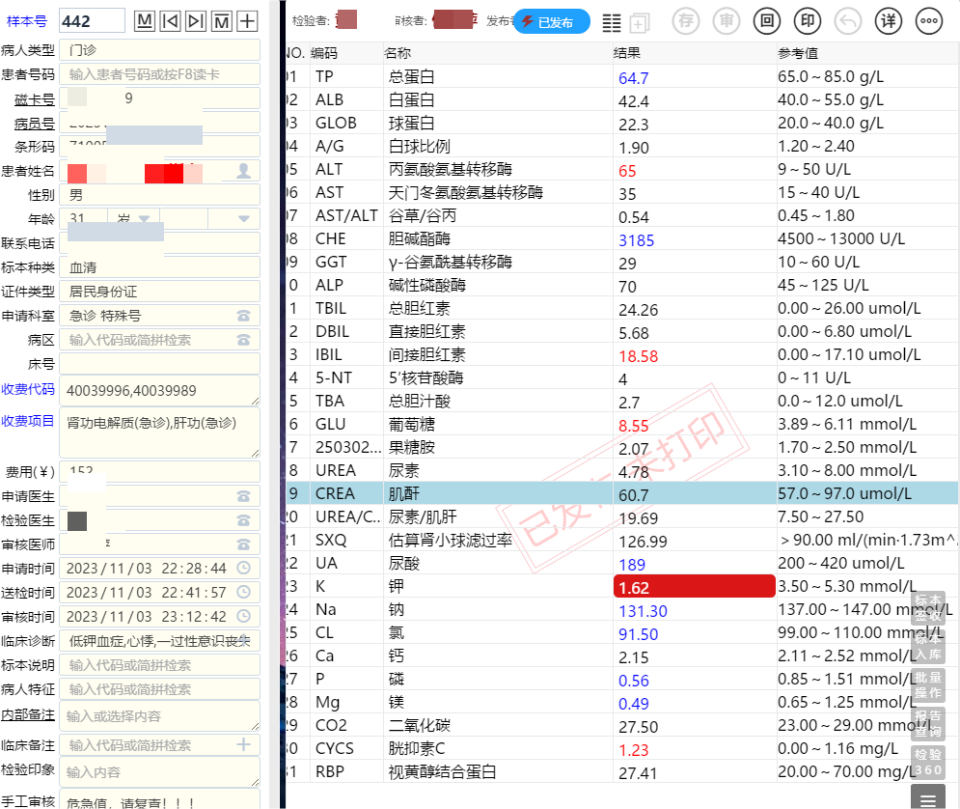 持续性低钾血症，原因你猜得到吗？_腾讯新闻