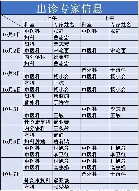 2020杏林苑专家出诊表图片