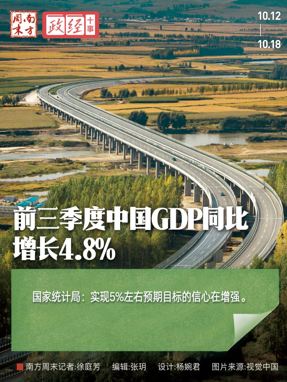 前三季度中国GDP同比增长4.8%｜政经十事-腾讯新闻