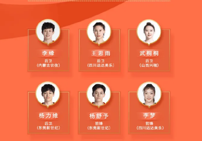 中国女篮12人大名单出炉!李梦和李月汝领衔 目标奥运会门票_腾讯新闻