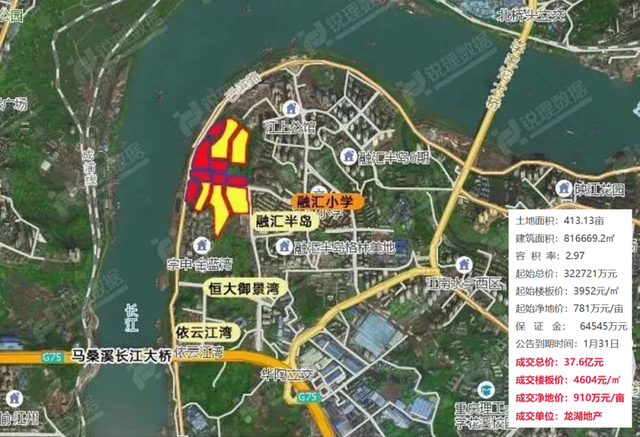 姗姗来迟！重庆巴滨路巨无霸商业终于亮相，二期也将破土动工？_腾讯新闻