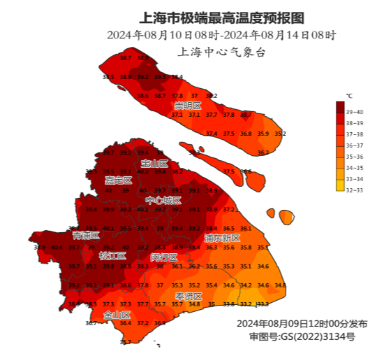 上海气温降水量柱状图图片