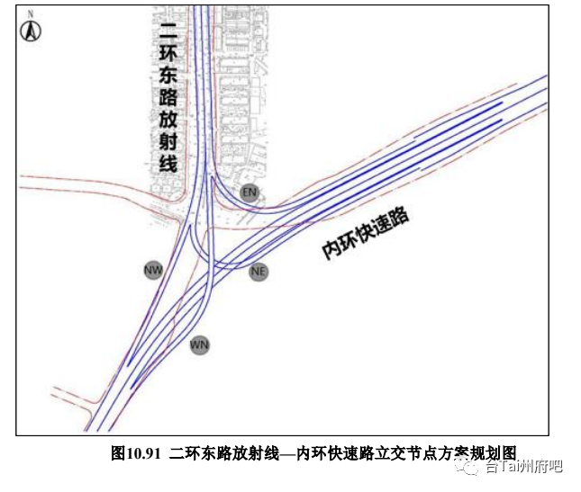 内环口位置图片