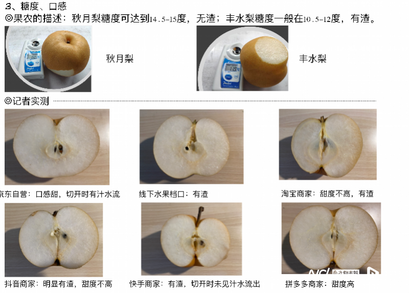 秋月梨热销，我们实测6大渠道却发现：仅一家符合果农的标准_腾讯新闻