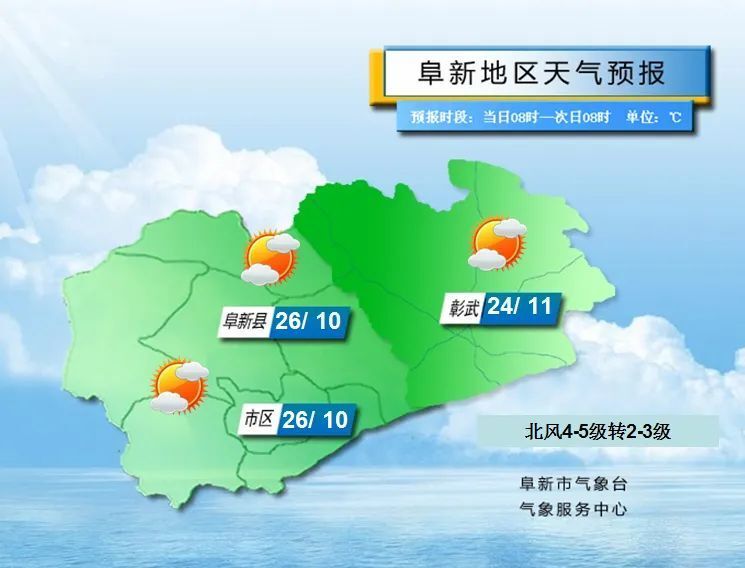 【天气预报】今日天气好,适合带娃外出过"六一"