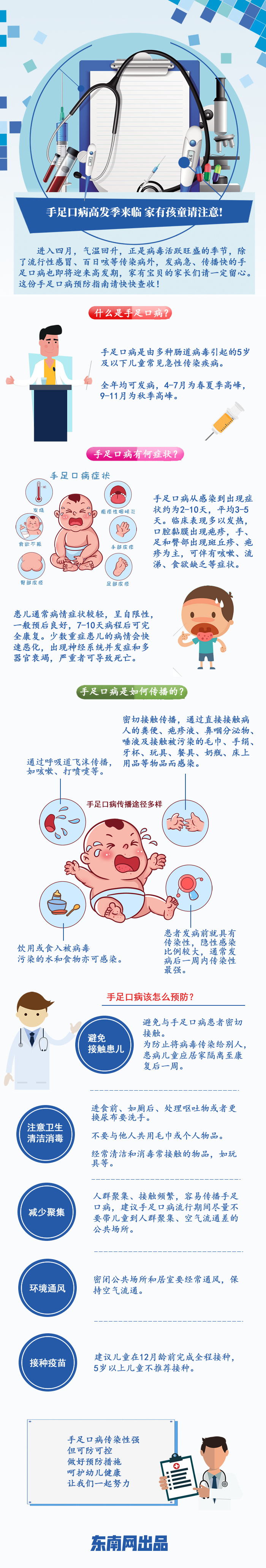 图解手足口病高发季来临家有孩童请注意