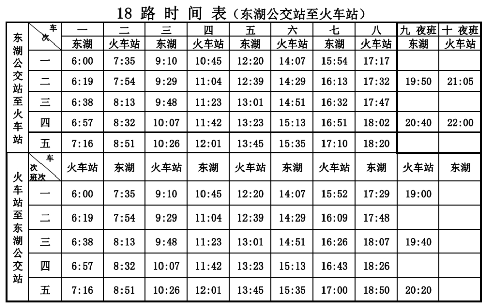 城乡公交9玉环关于台州一号公路玉环段龙脊线实施交通管制的通告游客