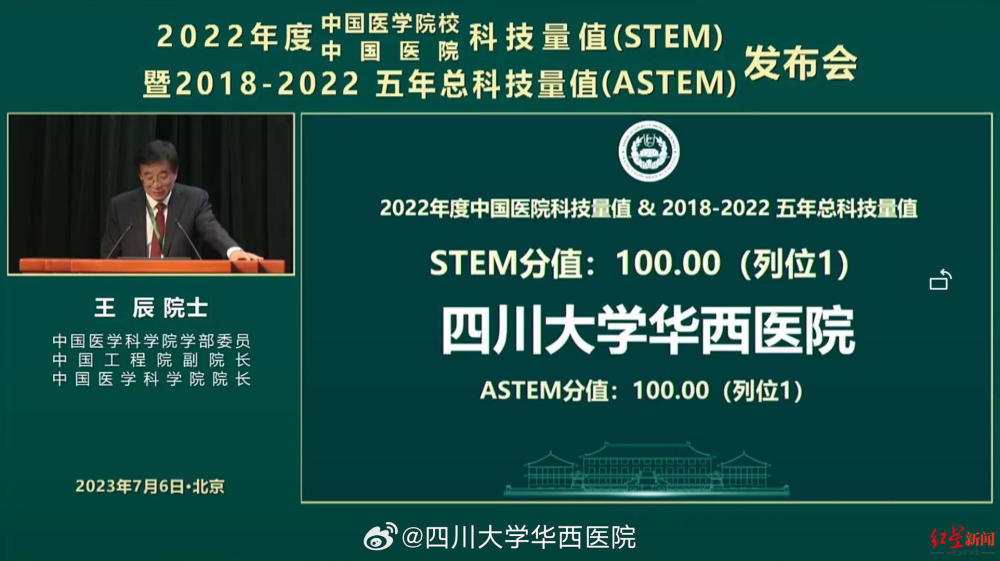 中国医院排行榜_2022年全国国医院排名