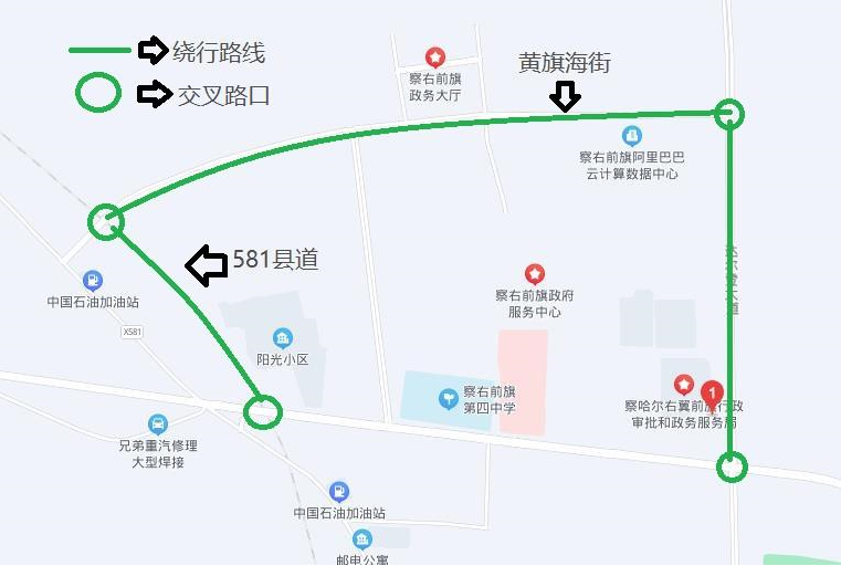 集宁,丰镇,察右前旗,察右中旗,察右后旗,兴和,四子