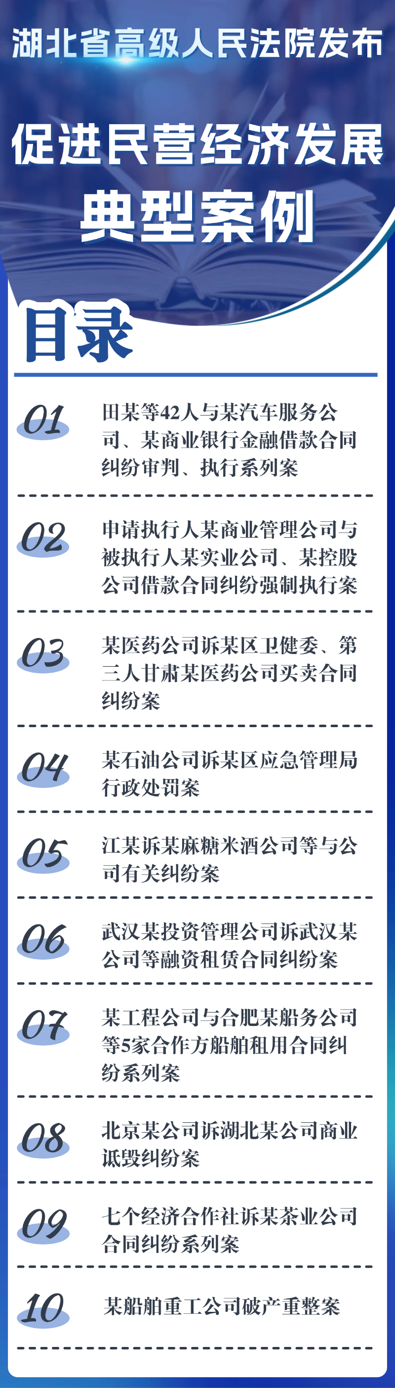 编者按民营经济是稳定增长、促进创新、增加就业、改善民生的重要载体。党的二十大报告明确指出，要坚持和完善社会主义基本经济制度，毫不动摇巩固和发展公有制经济，毫不动摇鼓励、支持、引导非公有制经济发展，依法保护民营企业产权和企业家权益，促进民营经济发展壮大。《中华人民共和国民营经济促进法》明确提出，健全民营企业平等保护机制，推动各类市场主体依法公平竞争。促进民营经济健康发展、加强民营企业权益保障，是推动