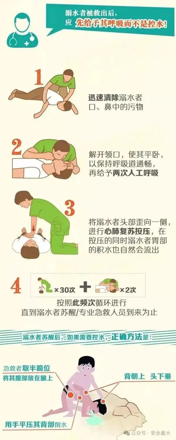 新源新闻(附:67安全第一!超全防溺水安全教育知识)