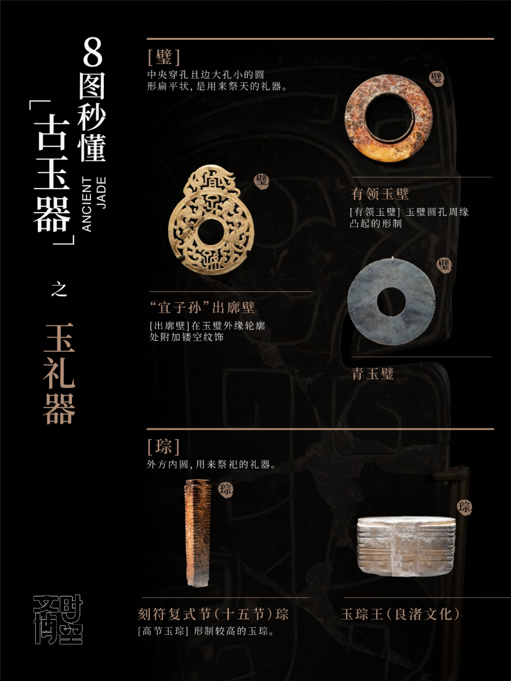 18博物馆日特稿