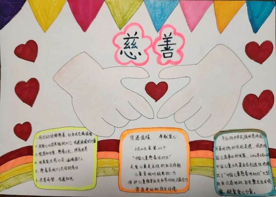 【全国儿童慈善活动日主题】小小文明督察员手抄报征集优秀作品展