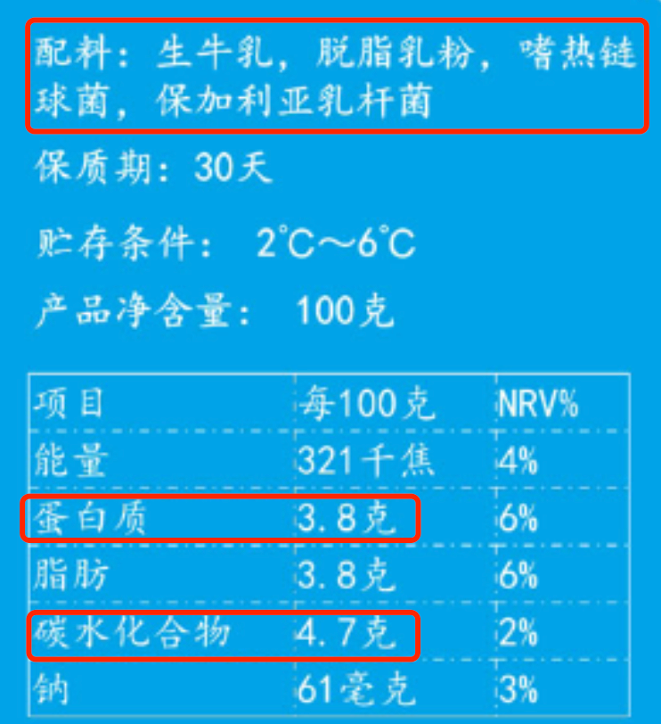 每天喝酸奶,对身体的好处非常大?这个答案你绝对想不到