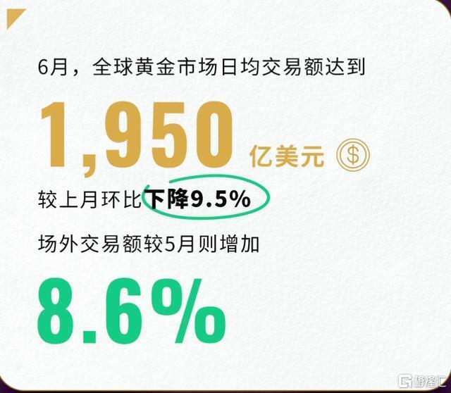 又上熱搜！現(xiàn)貨黃金一度跌破2400，再迎布局機會？