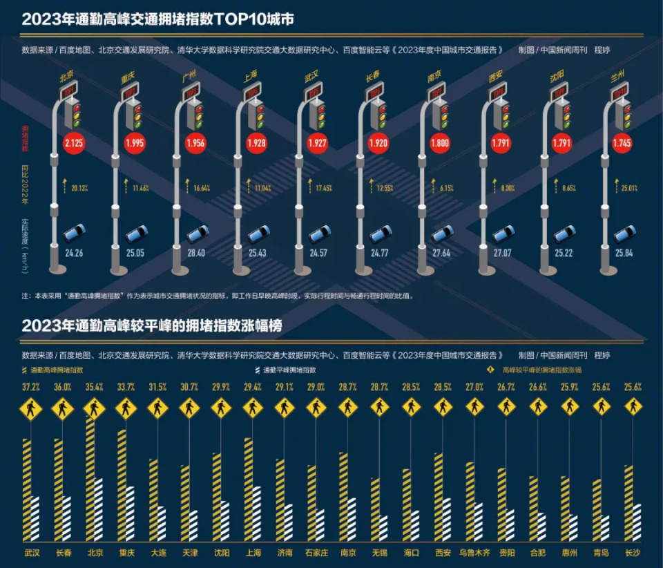 百萬“搖號大軍”苦等汽車限購取消，有人等待14年搖號85次一次未中