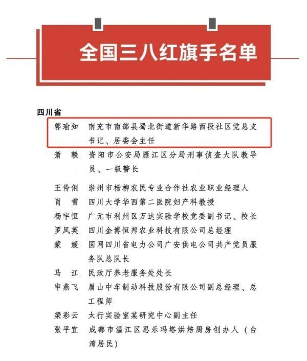 全国三八红旗手名单公布,南充1人榜上有名!