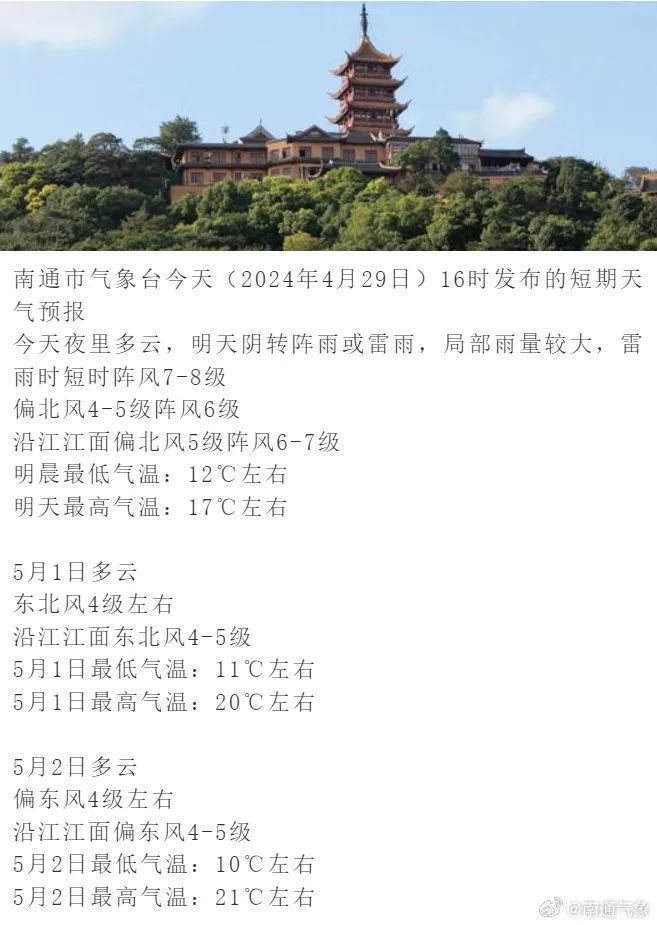 最新天气预报来了