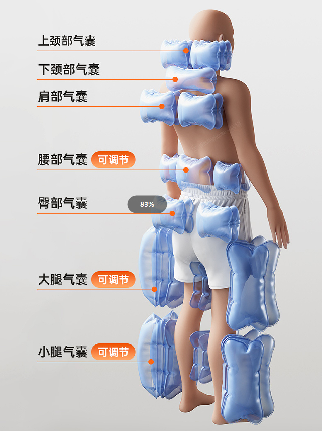 "西屋按摩垫",你的私人专属按摩师!