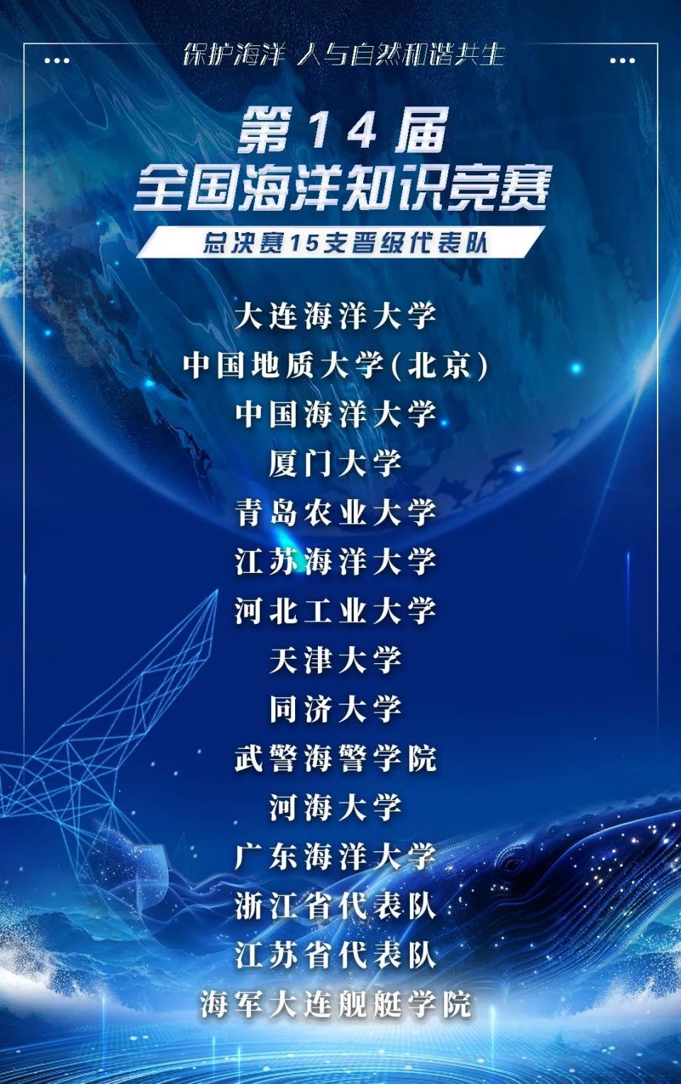 第14届全国海洋知识竞赛总决赛15支晋级代表队出炉