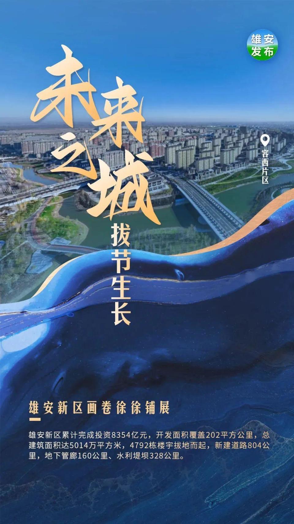 邀你见证！今日雄安，日新月异！