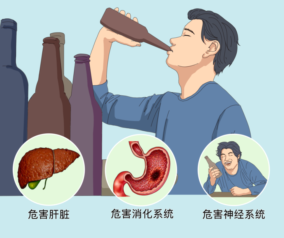 喝酒的伤害有多大?饮酒后如何护肝醒酒?