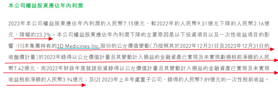 先声药业被投资带崩业绩，任晋生家族财富1年缩水近百亿_腾讯新闻