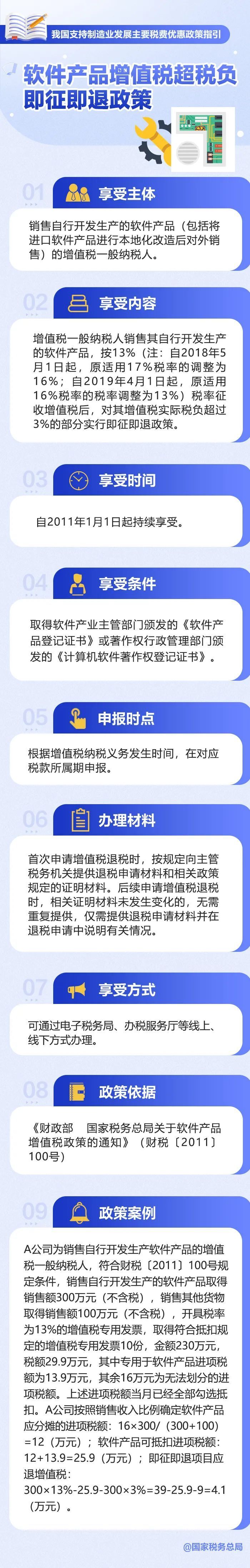 软件产品增值税超税负即征即退政策