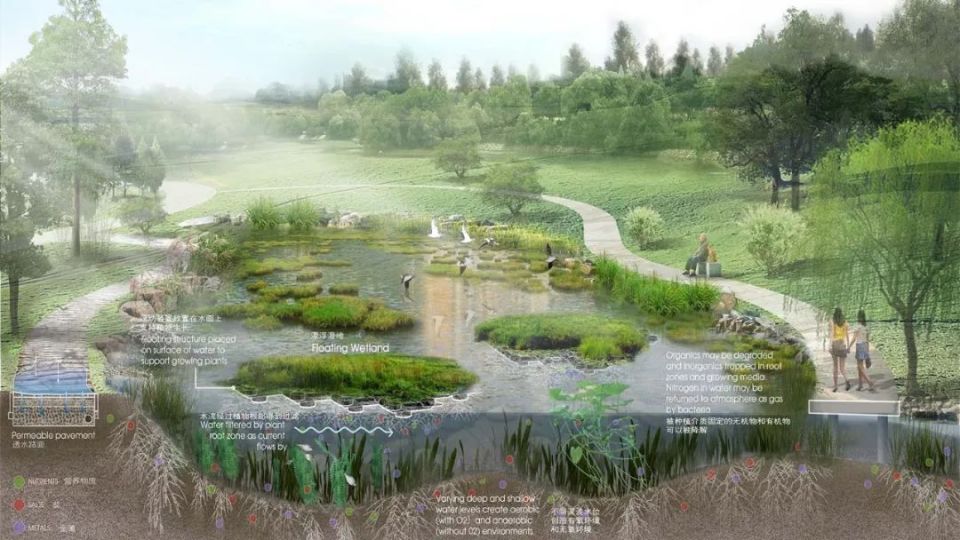 多功能器械怎么介绍藏不住了快来推开天大这扇“任意门”_https://www.jmylbn.com_新闻资讯_第22张