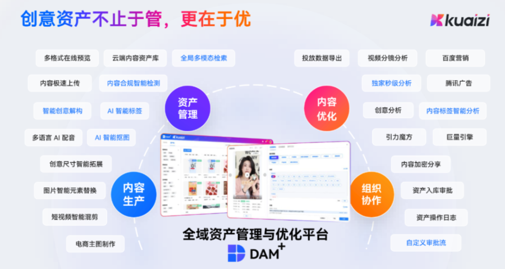 AI将有效促进品牌和消费者的内容共创和个性化连接 · 原文图片 3