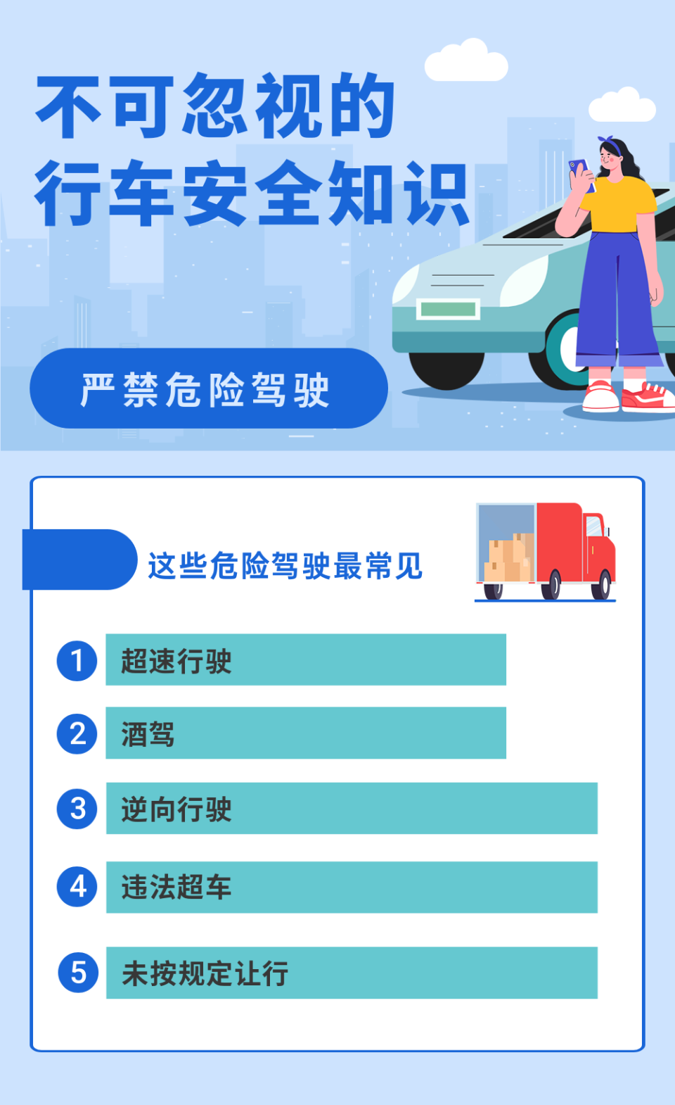 两个返程高峰时间明确