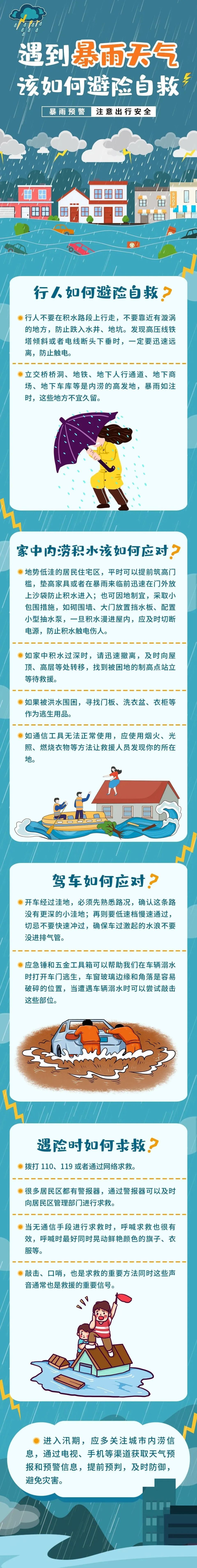 如遇暴雨天气如何自救?